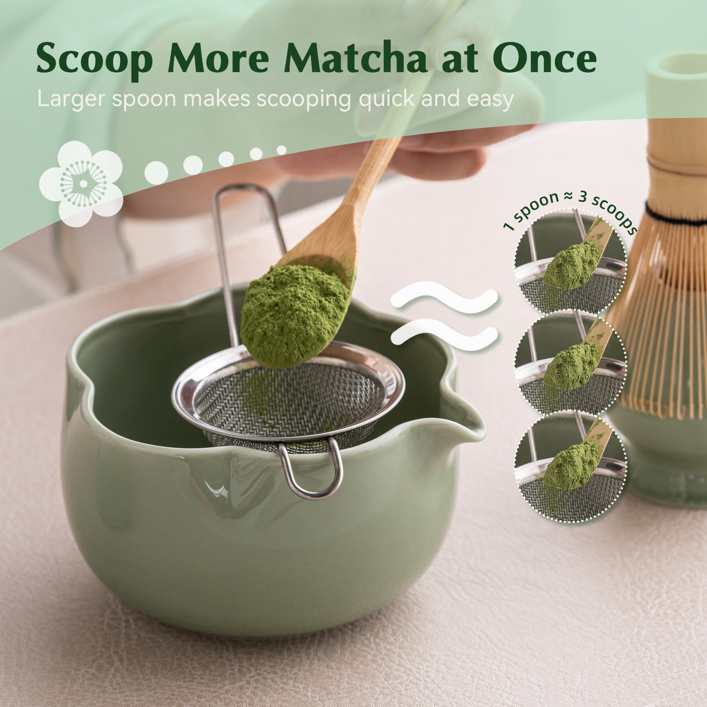 Set Matcha 500ml Bol Pétale Glaçure Fleur Naturel