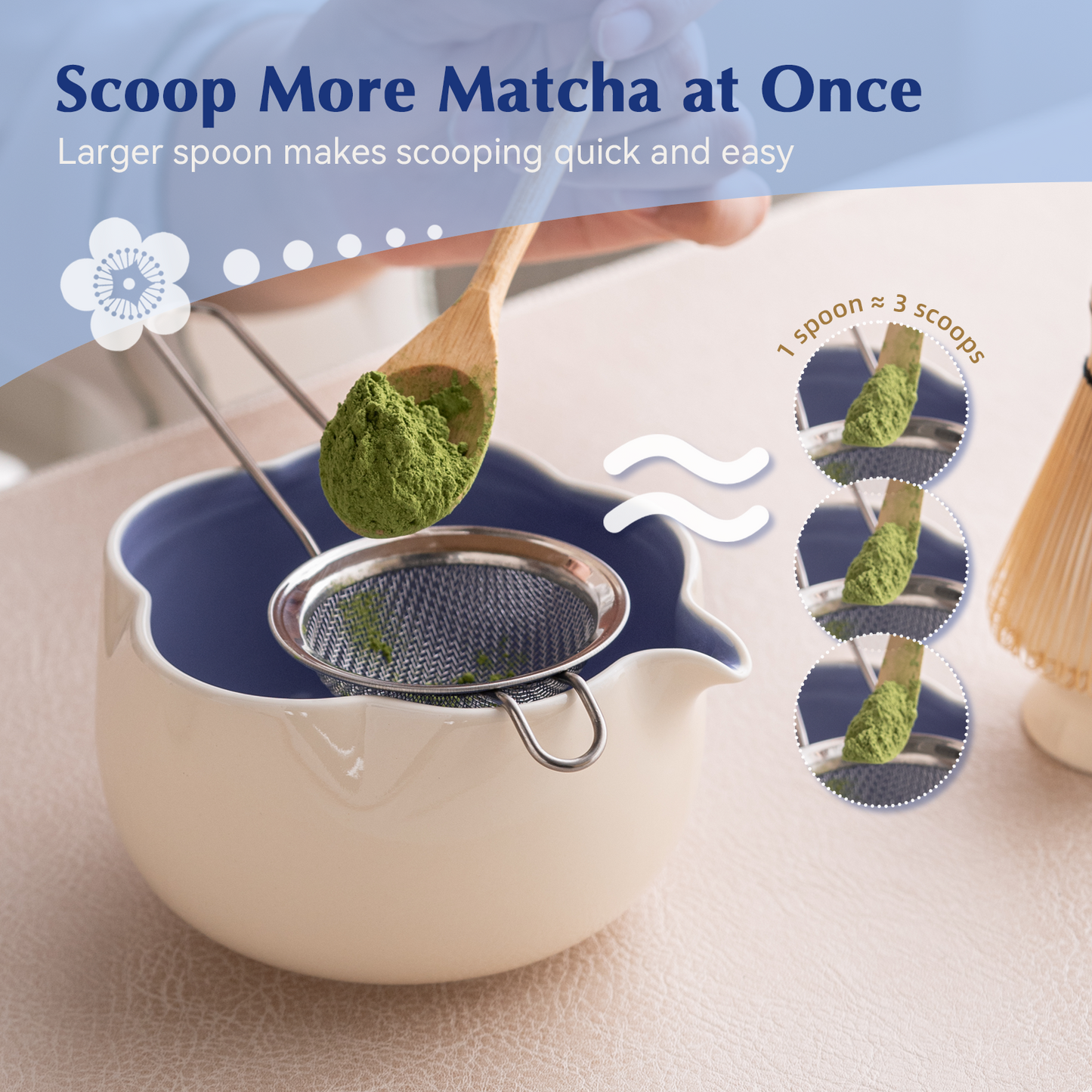 Set Matcha 500ml Pétale Contour Fin Sculpté Bowl