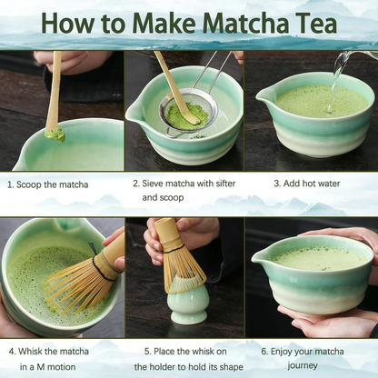 Set Matcha 500ml Gradient Vert Profond Sérénité
